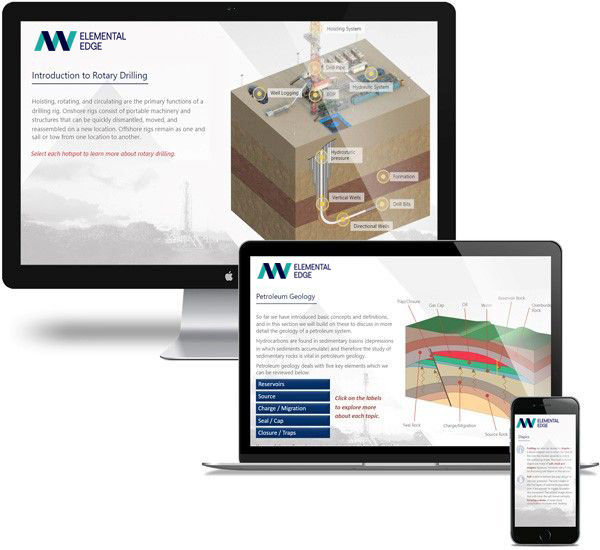 Training For Oil & Gas Companies | Elemental EDGE